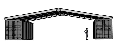 Gable PodRoof on Outer Mounts .